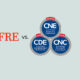 CFRE vs. CNC CDE CNE NANOE