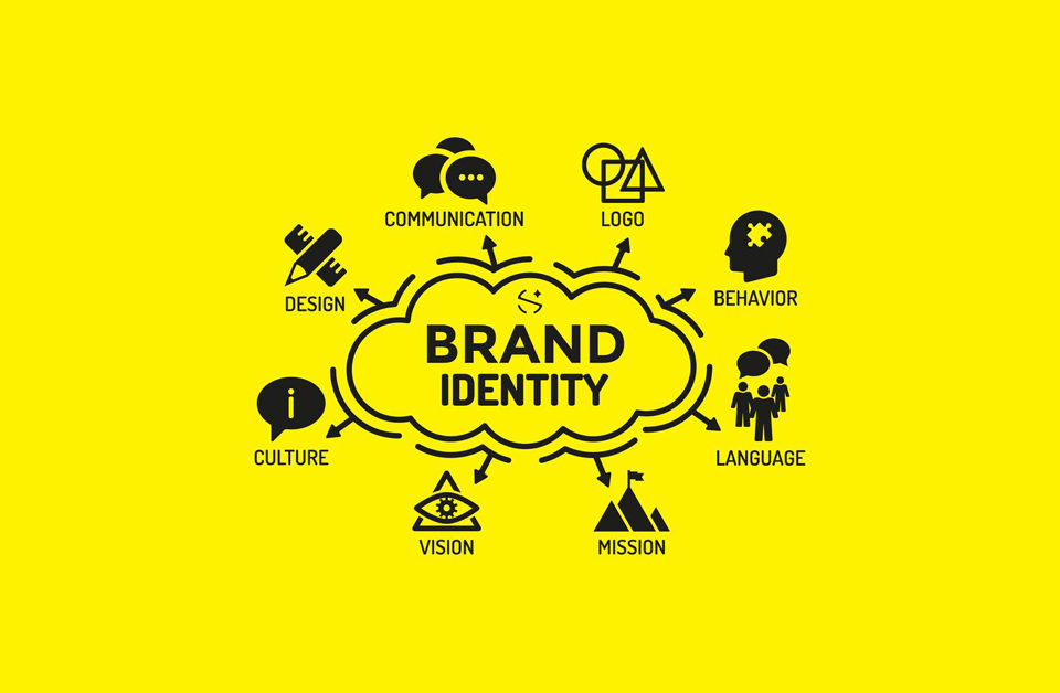 Nonprofit Brand Identity INSIDE CHARITY