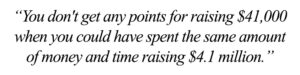 Giving Tuesday is Bad for Charity MONEY